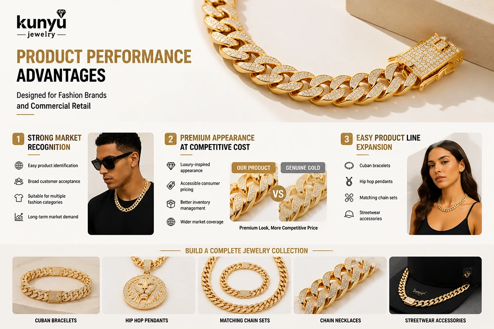 Shiny Gold Cuban Chain