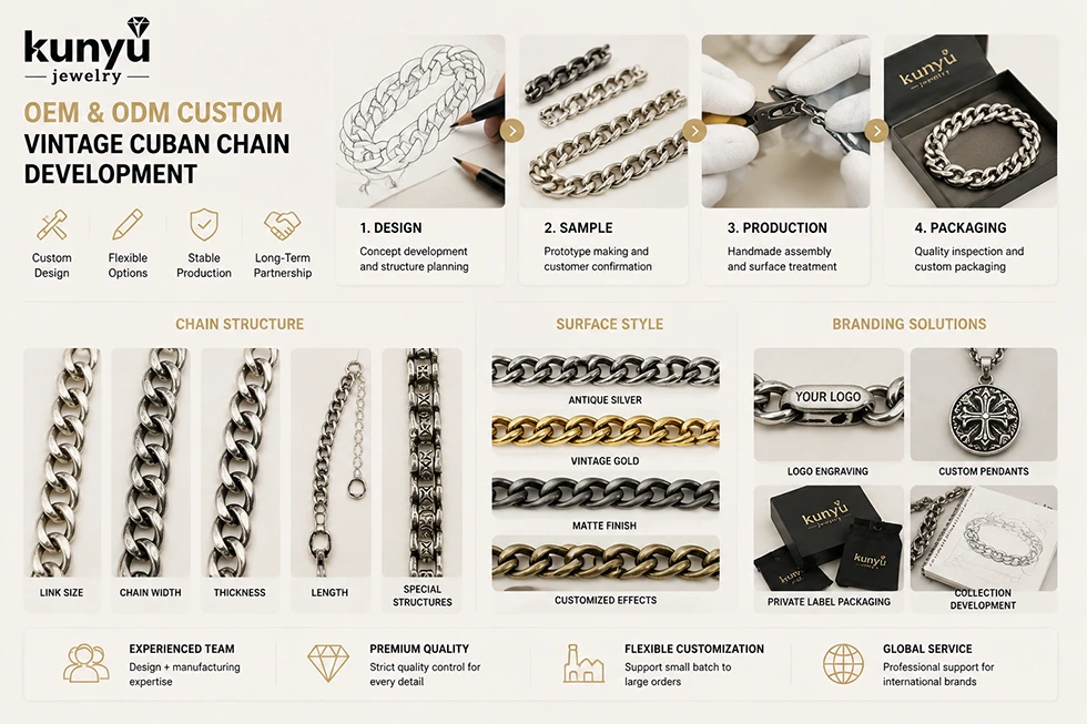 Chunky Hip Hop Chain Belt